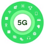 5G technology logo